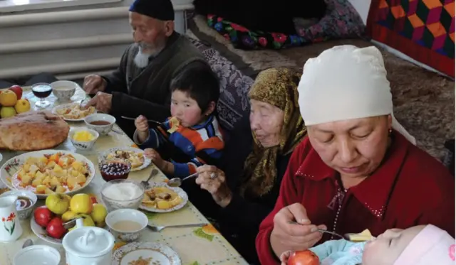 Кыргызстан жакырчылык