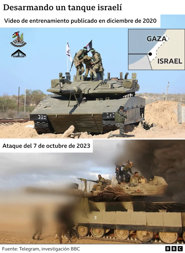 En haut de l'image une photo d'un entraînement surle désarmement d'un tank israélien et en dessous, une image de l'attaque du 7 octobre 2023