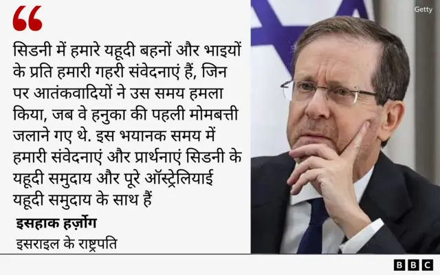 इसराइल के राष्ट्रपति