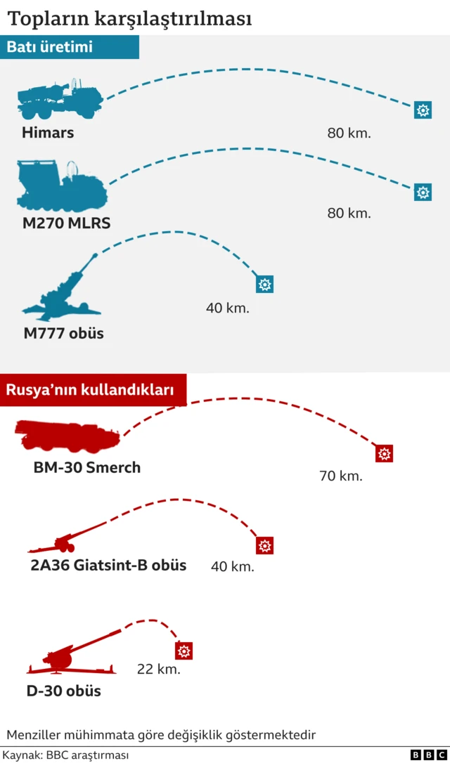 grafik
