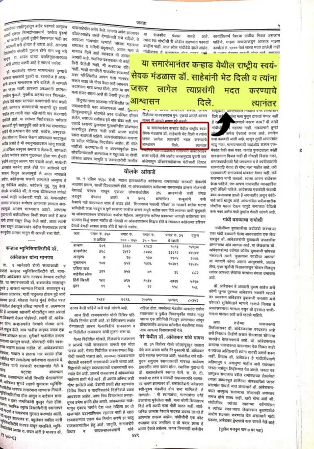ડૉ. બાબાસાહેબ આંબેડકર, રાષ્ટ્રીય સ્વયંસેવક સંઘ, આરએસએસ, બીબીસી ગુજરાતી 