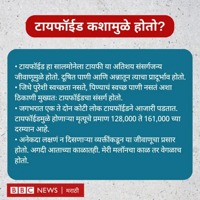 टायफॉईड 