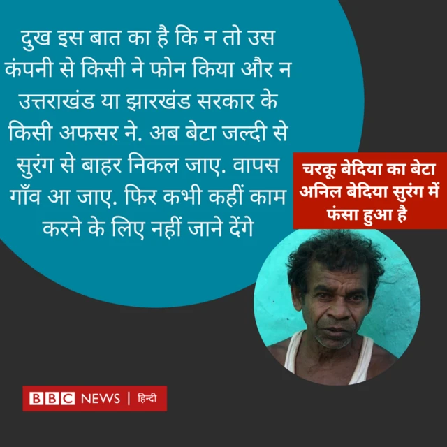 चरकू बेदिया 