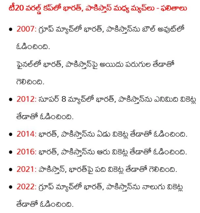 టీ20 ప్రపంచకప్‌
