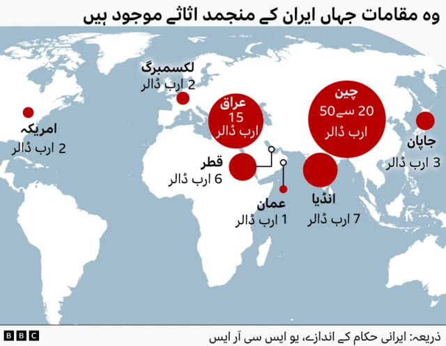 ایران، گرافکس
