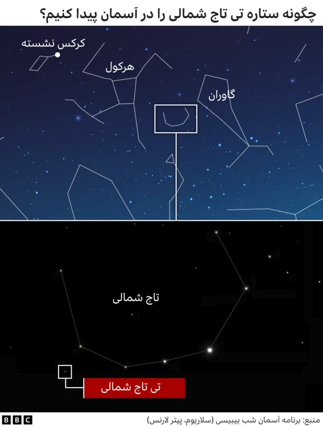 نقشه