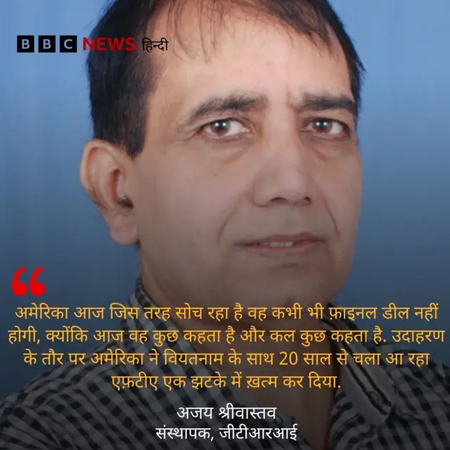 भारत-अमेरिका