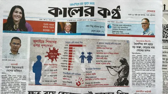 কালের কণ্ঠ