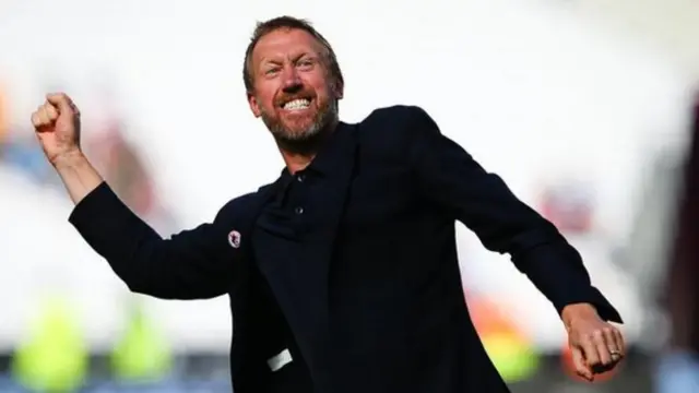 Graham Potter