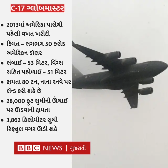 ગ્લોબમાસ્ટર