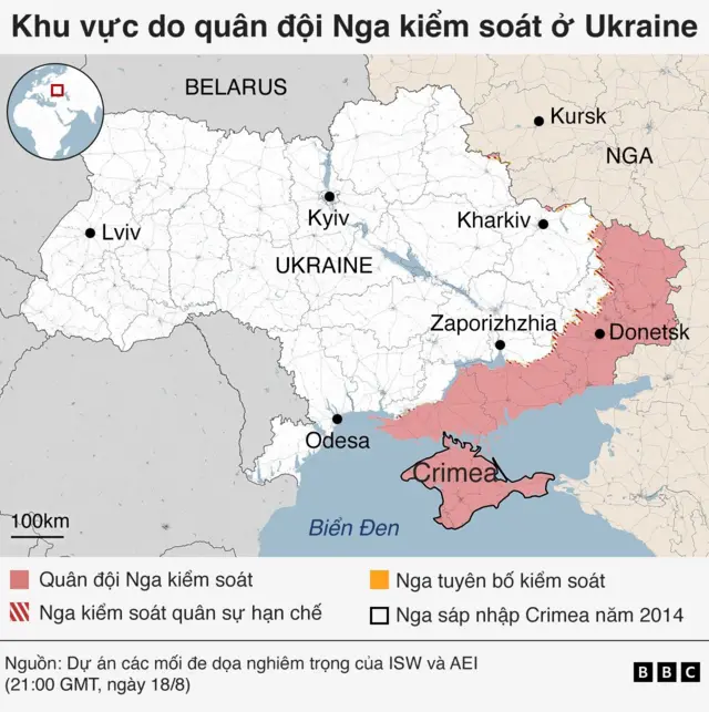 Ukraine, Nga