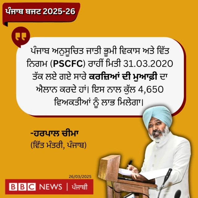 ਪੰਜਾਬ ਦਾ ਬਜਟ