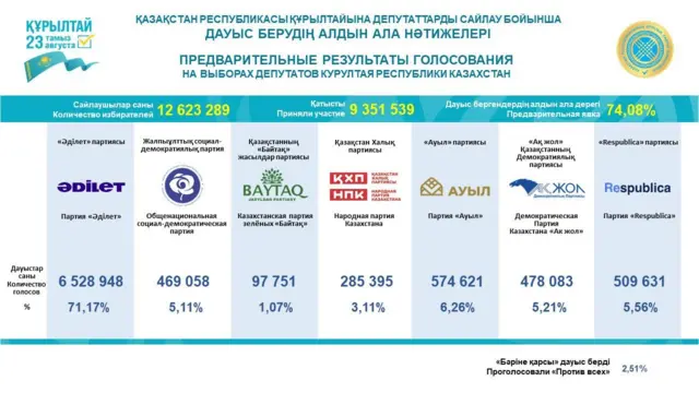 Инфографика