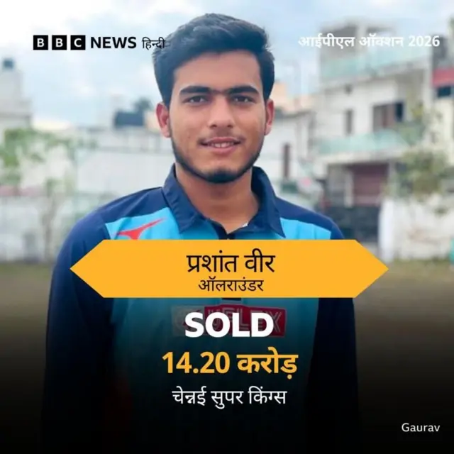 प्रशांत वीर का कार्ड