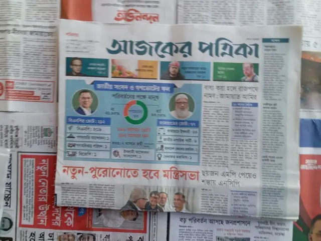 আজকের পত্রিকা