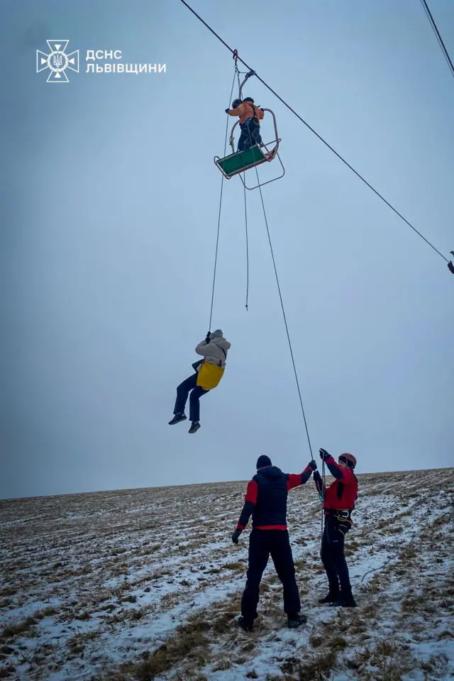 Рятувальні роботи