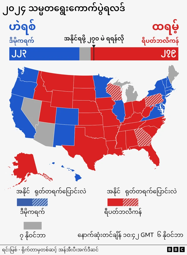 နောက်ဆုံးရရှိထားတဲ့ အမေရိကန် ရွေးကောက်ပွဲ ကနဦး မဲရလဒ်