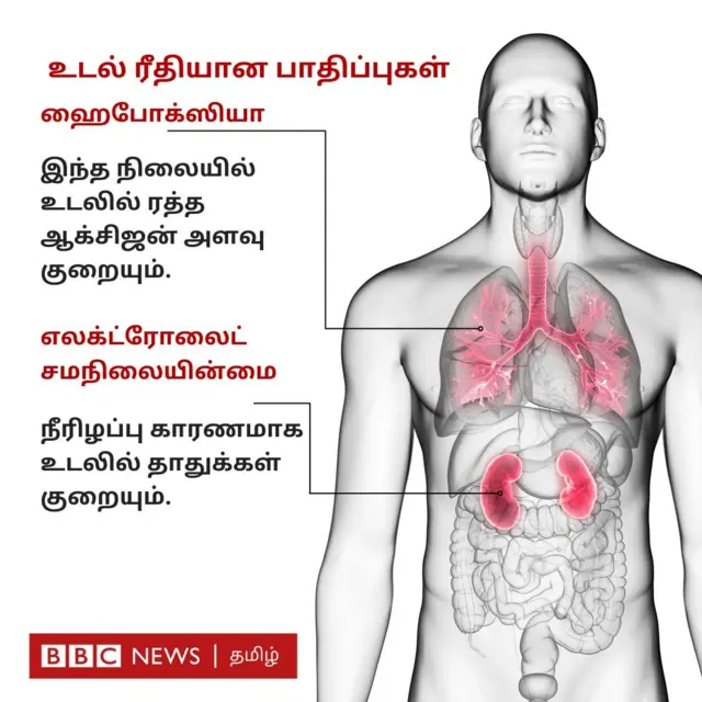 உத்தரகாண்ட் சுரங்கப்பாதை விபத்து