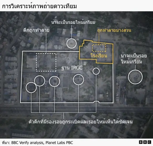 BBC Verify used satellite imagery from Planet to investigate US strikes on a school in Minab, Iran