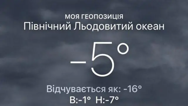 годинник, геолокація, погода 