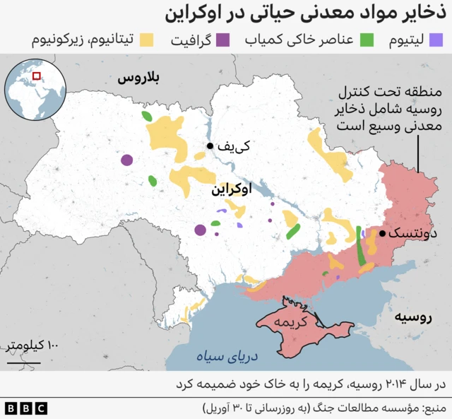 ذخایر معدنی اوکراین
