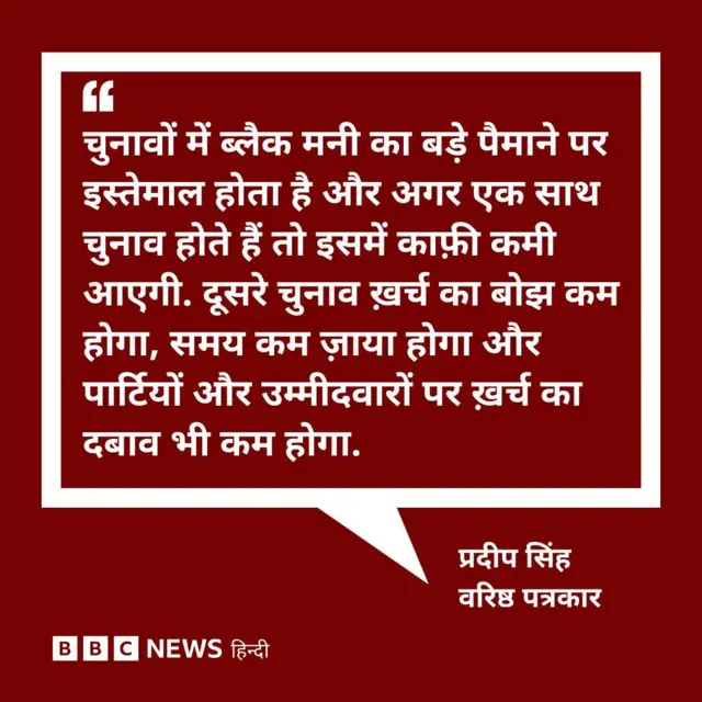 एक देश एक चुनाव