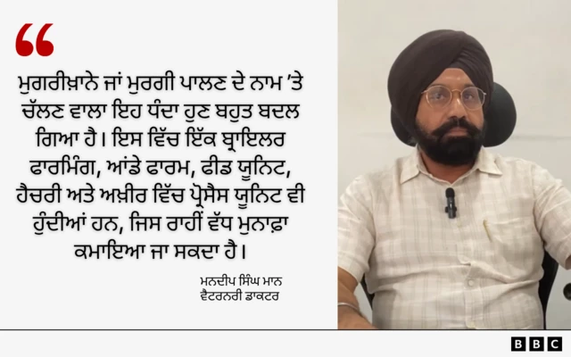 ਮਨਦੀਪ ਸਿੰਘ ਮਾਨ