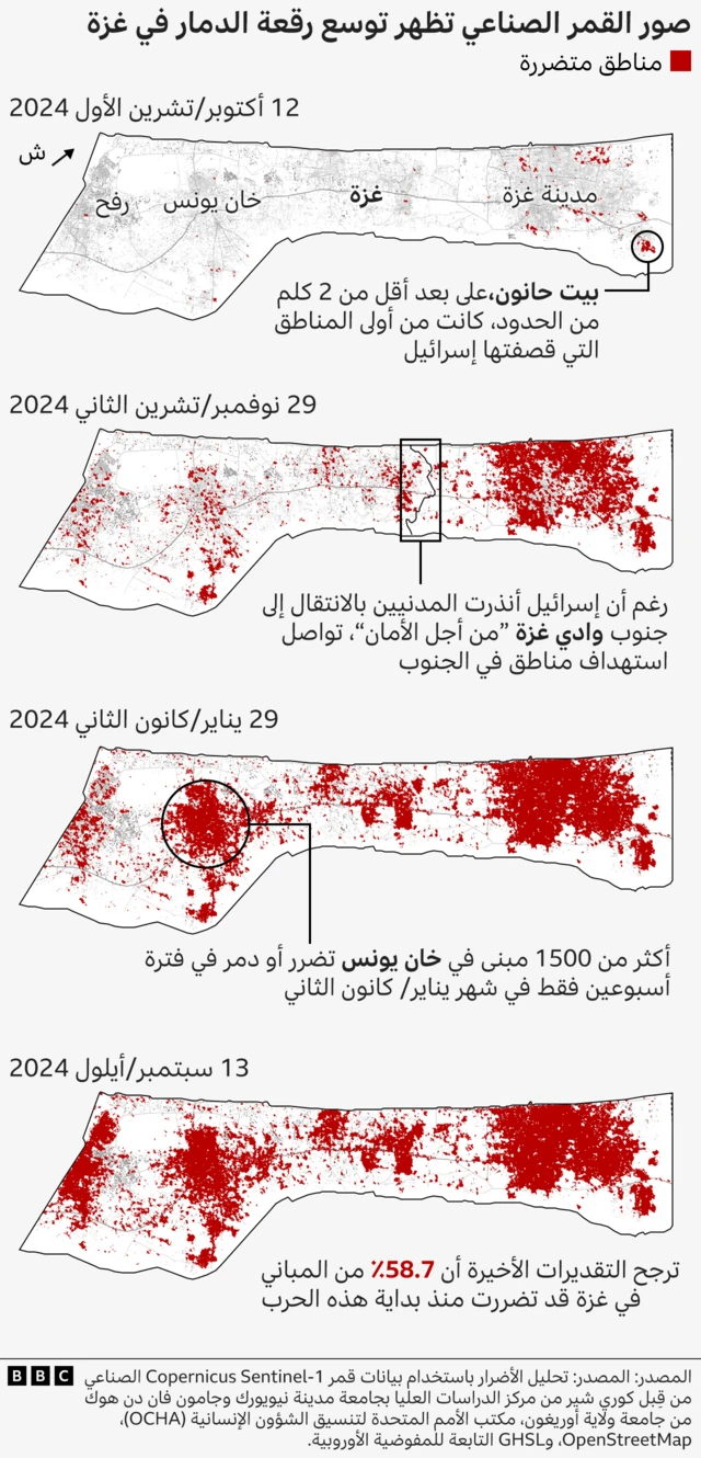 صور القمر الصناعي تظهر توسع رقعة الدمار في غزة