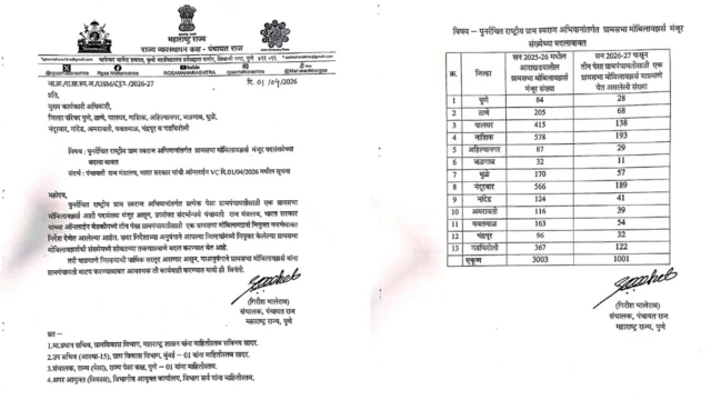 शासन निर्णय