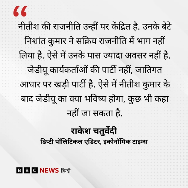 राकेश चतुर्वेदी