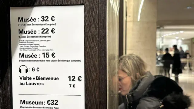 Табличка со стоимостью билетов в Лувр.