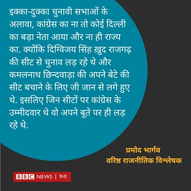 मध्य प्रदेश