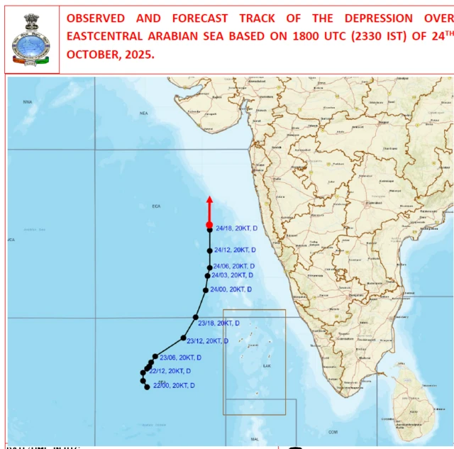 બીબીસી ગુજરાતી હવામાન વરસાદ ચોમાસું ચક્રવાત બંગાળની ખાડી સૌરાષ્ટ્ર કચ્છ