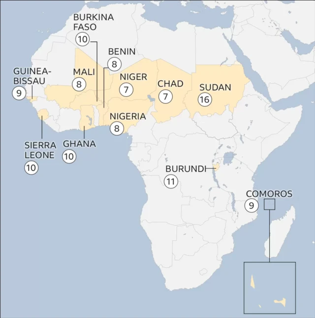 Juyin mulki a ƙasashen Afirka 