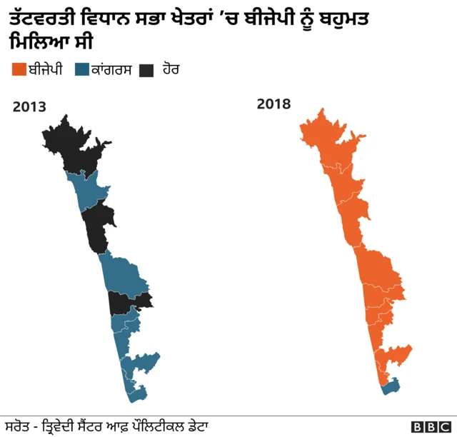 ਕਰਨਾਟਕ ਚੋਣਾਂ