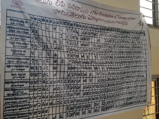 తెలుగు భాష