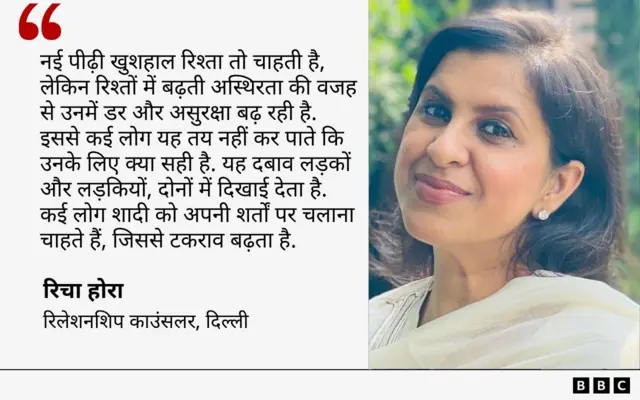 रिचा होरा