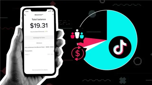 ቢቢሲ ካብ ዝልኣዀ ሓገዝ 106 ዶላር ናብ ኢድ ስደተኛታት ዝበጽሐ እቲ 19 ዶላር ጥራይ እዩ