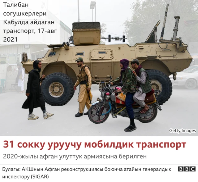 Мобилдик транспорт