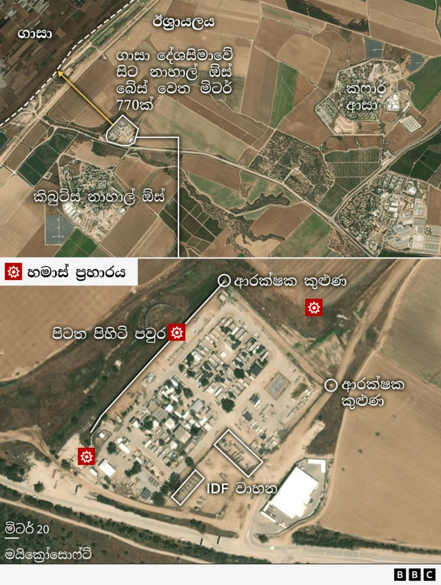 Two maps of Nahal Oz base - one showing it's proximity to the border fence (770 metres) - the other showing its layout with an outer wall and two guard towers marked. නාහාල් ඕස් කඳවුරේ සිතියම් දෙකක් - එකක් මායිම් වැටට (මීටර් 770) සමීප බව පෙන්නුම් කරයි - අනෙක පිටත බිත්තියක් සහ ආරක්ෂක කුළුණු දෙකක් සහිත එහි පිරිසැලසුම පෙන්වයි.
