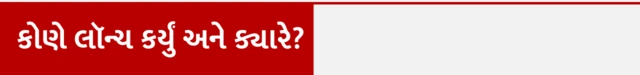 બિટકૉઇન એક લાખ 10 હજારને પાર, ટ્રમ્પથી ક્રિપ્ટોકરન્સીની બજારમાં તેજી, અમેરિકાના 47મા રાષ્ટ્રપતિ ડોનાલ્ડ ટ્રમ્પના શપથ, મીમ કોઇન એટલે શું, ક્રિપ્ટો કરન્સી એટલે શું, ટ્રમ્પના મહત્ત્વપૂર્ણ નિર્ણયો, બીબીસી ગુજરાતી, બીબીસી ન્યૂઝ ગુજરાતી 