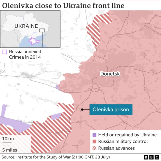 Olenivka prison map