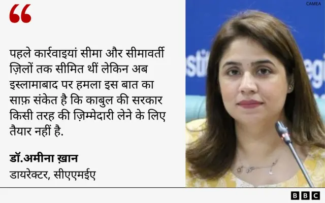 डॉ. अमीना ख़ान 