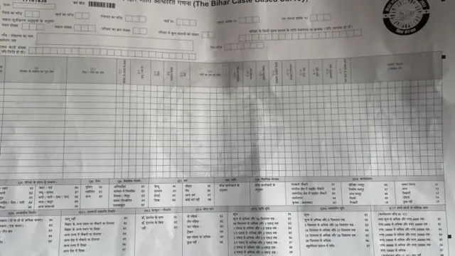 பீகாரில் நடந்த கணக்கெடுப்பு