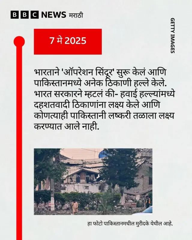 भारत-पाकिस्तान संघर्ष