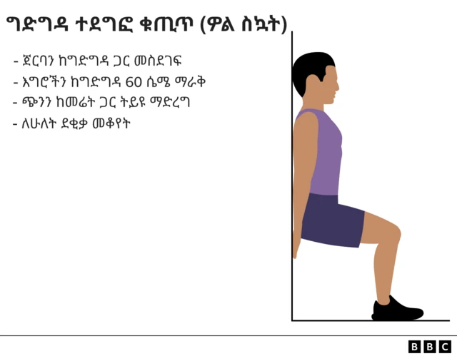 ስኳት