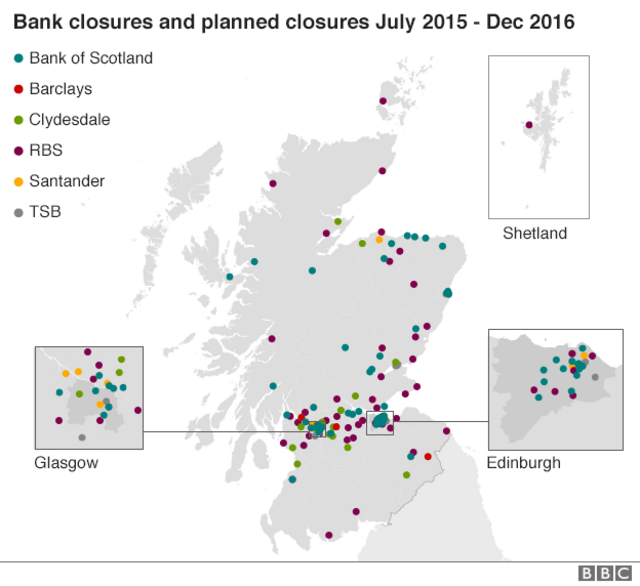 Changing habits force Scottish bank branch closures BBC News