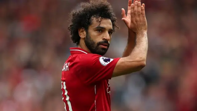 Mohamed Salah