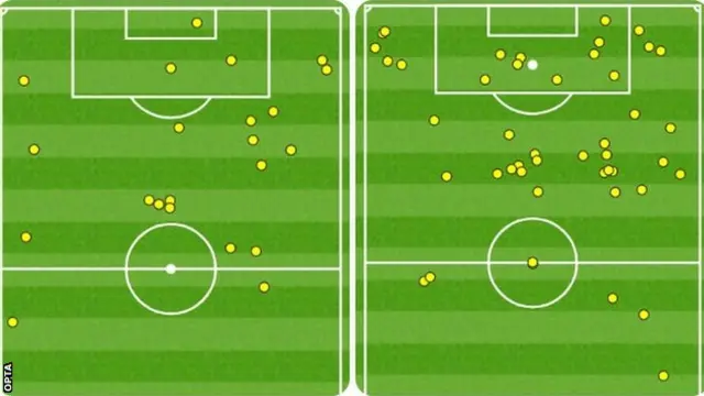 Kelechi Iheanacho so bido n'egwuregwu ugboro abụọ ha zutere Crystal Palace n'afọ bọolụ ọhụrụ a. Mgbe ha zutere na Disemba (n'aka ekpe) naanị ugboro 22 ka ụkwụ ya metụrụ bọọlụ, o rikwara penariti tupu e wepụ ya tinye Vardy. Mana na mmeri nke ụbọchị mọnde, o nyere goolu, haziere onye ọzọ ma metụkwa bọọlụ ụkwụ ugboro 46