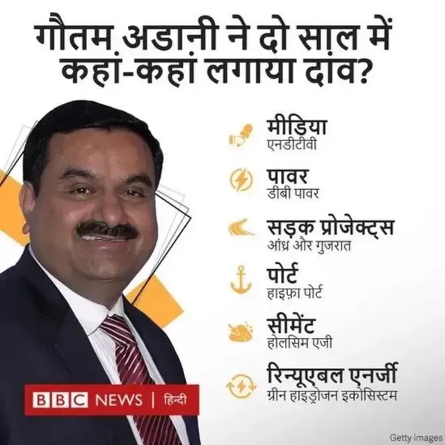 अदानी